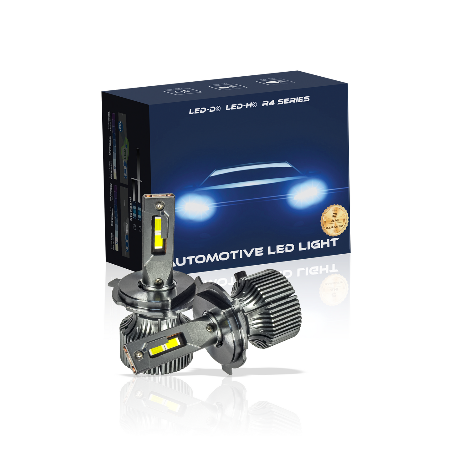 Kit LED H4 LUSMAR™ LED-H© 6000k 15000 lumen 110W/set Canbus - senza errori
