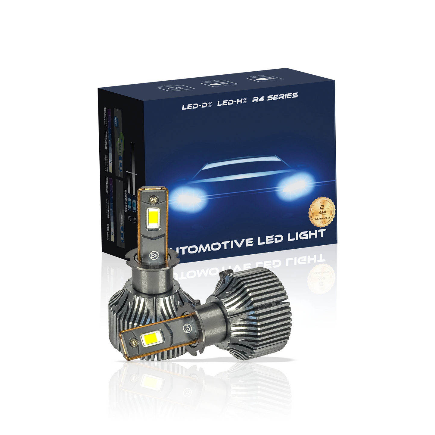 Kit LED H3 LUSMAR LED-H© 6000k 15000 lumen 110W/set Canbus - senza errore