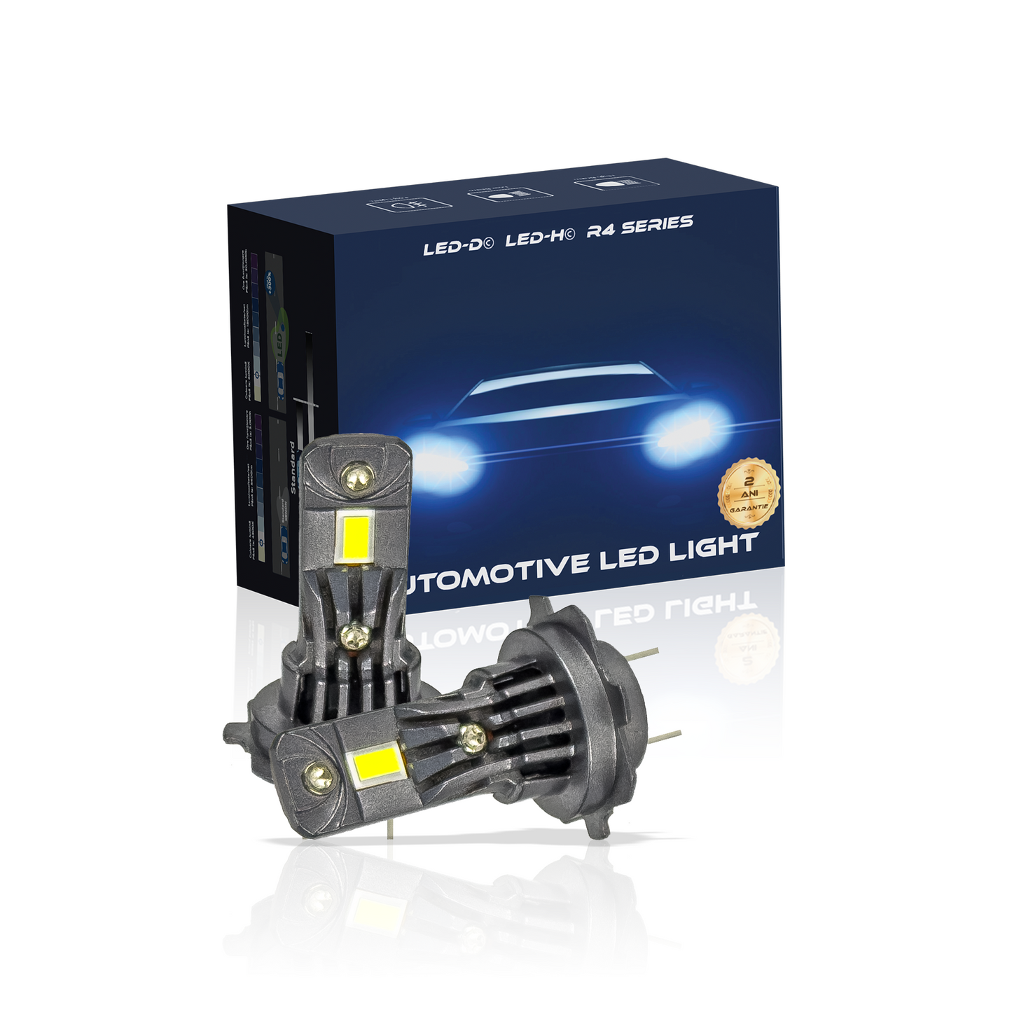 Kit LED H7 LUSMAR LED-H© 6500k 4800 lumen 48W/set
